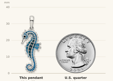 Classique True Size: De-Ani Sterling Silver Rhodium-Plated Polished 3D Enameled Blue Seahorse Pendant shown next to a US quarter (24.3 mm)