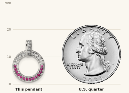 Classique True Size: Sterling Silver Rhodium-plated White and Red CZ Open Circle Pendant shown next to a US quarter (24.3 mm)
