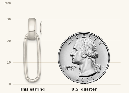 Classique True Size: Sterling Silver Polished Elongated Oval Dangle Post Earrings shown next to a US quarter (24.3 mm)