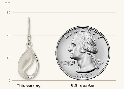 Classique True Size: Sterling Silver Polished and Satin fancy Teardrop Dangle Earrings shown next to a US quarter (24.3 mm)