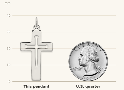 Classique True Size: Sterling Silver Platinum-plated Latin Cross Pendant shown next to a US quarter (24.3 mm)