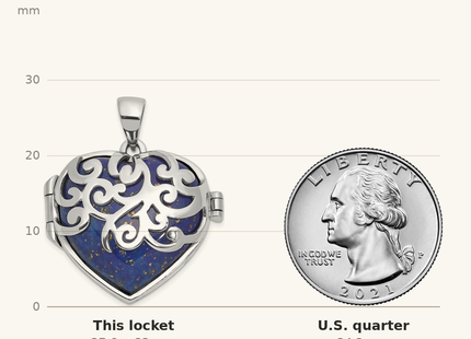 Classique True Size: Sterling Silver Rhodium-plated Lapis Lazuli Heart Locket Pendant shown next to a US quarter (24.3 mm)