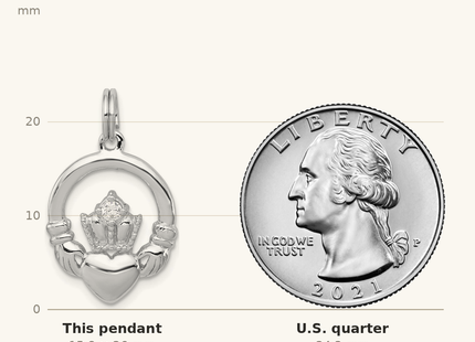 Classique True Size: Sterling Silver Rhodium-plated CZ Irish Claddagh Pendant shown next to a US quarter (24.3 mm)