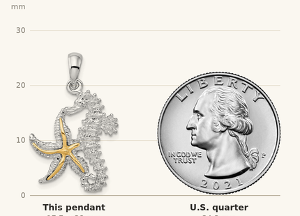 Classique True Size: De-Ani Sterling Silver Rhodium-Plated Seahorse Starfish with 14k Pendant shown next to a US quarter (24.3 mm)