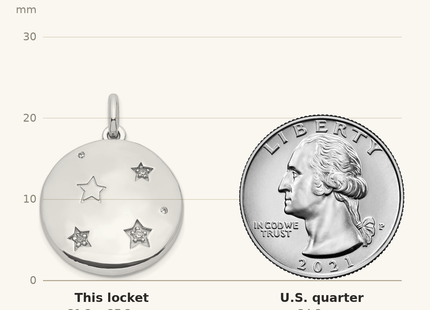 Classique True Size: Sterling Silver Rhodium-plated CZ Stars Swing Locket shown next to a US quarter (24.3 mm)