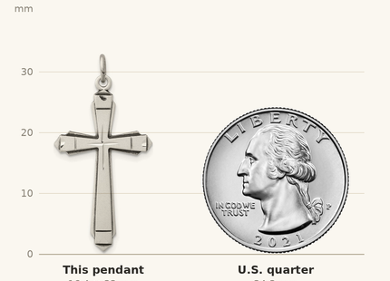 Classique True Size: Sterling Silver Satin Cross Pendant shown next to a US quarter (24.3 mm)