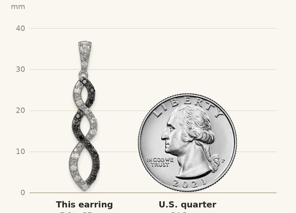 Classique True Size: Sterling Silver Rhod-plated Black & White CZ Twist Post Dangle Earrings shown next to a US quarter (24.3 mm)