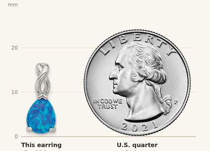 Classique True Size: Sterling Silver RH-plated Polished Blue Cr. Opal Teardrop Post Earrings shown next to a US quarter (24.3 mm)