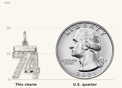 Classique True Size: Sterling Silver Rhodium-plated Diamond-cut #74 Charm shown next to a US quarter (24.3 mm)