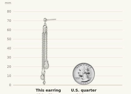 Classique True Size: Sterling Silver RH-plated Polished CZ & Multi-Chain Post Dangle Earrings shown next to a US quarter (24.3 mm)