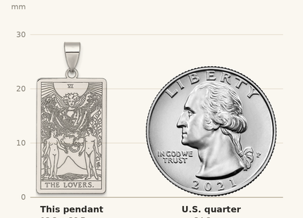 Classique True Size: Sterling Silver The Lovers Tarot Card Pendant shown next to a US quarter (24.3 mm)