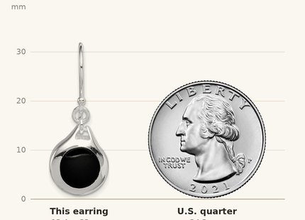 Classique True Size: Sterling Silver Rhodium-plated Polished Onyx Teardrop Dangle Earrings shown next to a US quarter (24.3 mm)