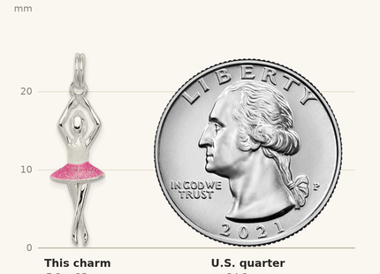 Classique True Size: Sterling Silver Pink & White Enamel with Glitter Ballerina Charm shown next to a US quarter (24.3 mm)