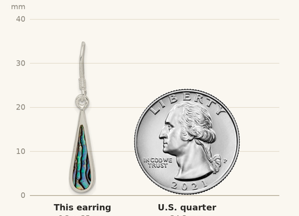 Classique True Size: Sterling Silver Polished Abalone Teardrop Dangle Earrings shown next to a US quarter (24.3 mm)