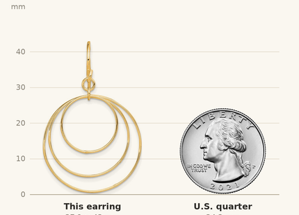 Classique True Size: Sterling Silver Gold-tone Polished Fancy Triple Circle Dangle Earrings shown next to a US quarter (24.3 mm)