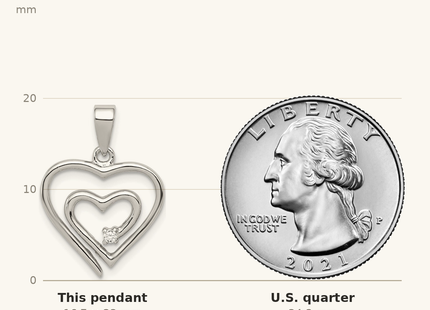 Classique True Size: Sterling Silver Rhodium-plated Single CZ Fancy Heart Pendant shown next to a US quarter (24.3 mm)