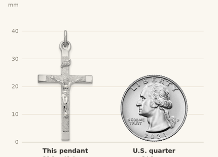 Classique True Size: Sterling Silver Platinum-plated Textured Crucifix Cross Pendant shown next to a US quarter (24.3 mm)
