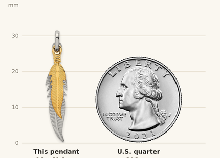 Classique True Size: Sterling Silver Rhodium-plated Polished Gold Tone Double Feather Pendant shown next to a US quarter (24.3 mm)
