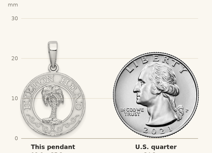 Classique True Size: De-Ani Sterling Silver Rhodium-Plated Hilton Head with Palm Tree Round Pendant shown next to a US quarter (24.3 mm)