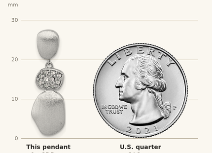 Classique True Size: Sterling Silver Rhodium-plated Brushed and Polished Crystal Chain Slide Pendant shown next to a US quarter (24.3 mm)