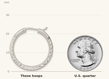 Classique True Size: Sterling Silver Laser and Diamond-cut 30x3. Hidden Catch Round Hoop Earrings shown next to a US quarter (24.3 mm)