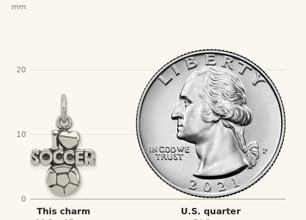 Classique True Size: Sterling Silver Antique I (heart) Soccer Charm shown next to a US quarter (24.3 mm)