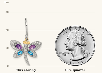 Classique True Size: Sterling Silver/14k RH-plated Amethyst/Bl Topaz/Diamond Dragonfly Earrings shown next to a US quarter (24.3 mm)