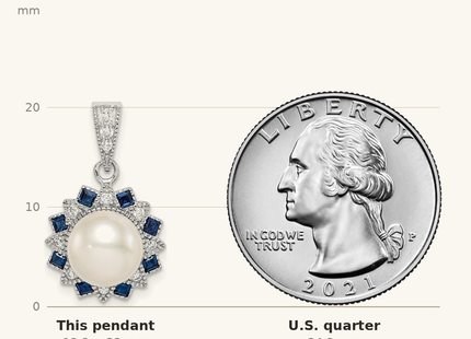 Classique True Size: Sterling Silver RH-plated FWC Pearl/Syn. Blue Spinel Flower Pendant shown next to a US quarter (24.3 mm)