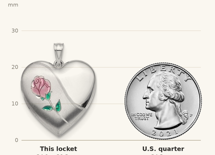 Classique True Size: Sterling Silver Rhodium-plated Satin Enamel Rose Ash Holder Heart Locket shown next to a US quarter (24.3 mm)
