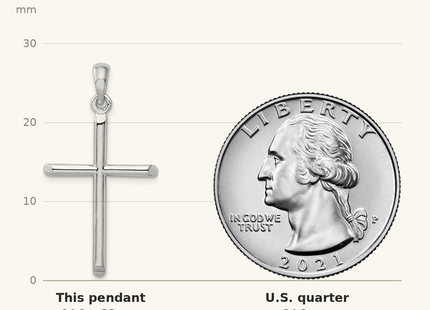 Classique True Size: De-Ani Sterling Silver Rhodium-Plated 3D Cylinder with Beveled Ends Cross Pendant shown next to a US quarter (24.3 mm)