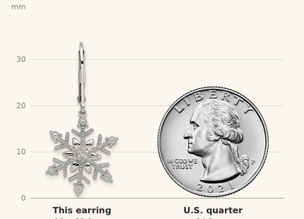 Classique True Size: Sterling Silver Rhodium Diam. Snowflake Leverback Earrings shown next to a US quarter (24.3 mm)