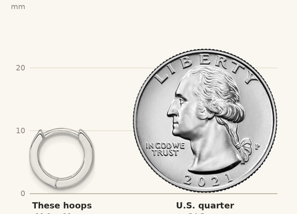Classique True Size: Sterling Silver Rhodium-plated Polished Purple Enameled Hinged Round Hoop Earrings shown next to a US quarter (24.3 mm)