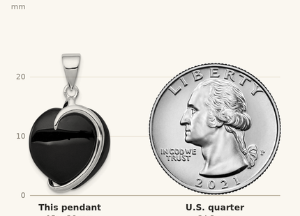 Classique True Size: Sterling Silver Onyx Heart Pendant shown next to a US quarter (24.3 mm)