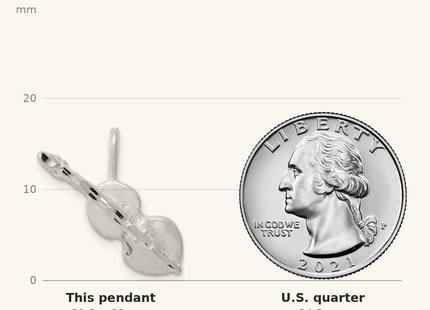 Classique True Size: Sterling Silver Diamond Cut Violin Pendant shown next to a US quarter (24.3 mm)