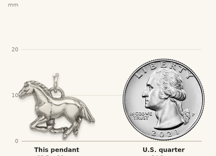 Classique True Size: Sterling Silver Antiqued & Textured Horse Pendant shown next to a US quarter (24.3 mm)