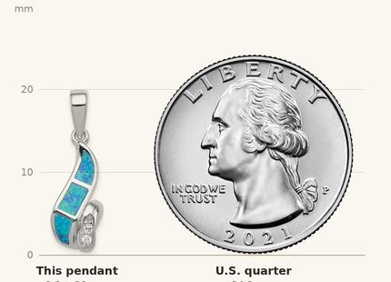 Classique True Size: Sterling Silver Rhod-plated CZ Blue Inlay Created Opal Twisted Pendant shown next to a US quarter (24.3 mm)