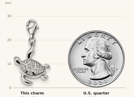 Classique True Size: Sterling Silver Rhodium-plated CZ Sea Turtle with Lobster Clasp Charm shown next to a US quarter (24.3 mm)