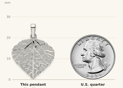Classique True Size: Sterling Silver Rhodium-plated Polished & D/C Small Leaf Pendant shown next to a US quarter (24.3 mm)