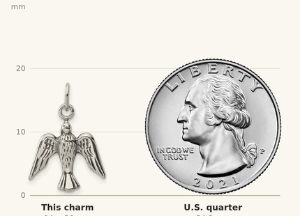 Classique True Size: Sterling Silver Antiqued Dove Charm shown next to a US quarter (24.3 mm)