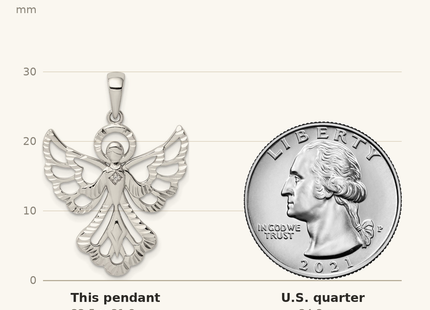 Classique True Size: Sterling Silver Diamond & Diamond-cut Angel Pendant shown next to a US quarter (24.3 mm)