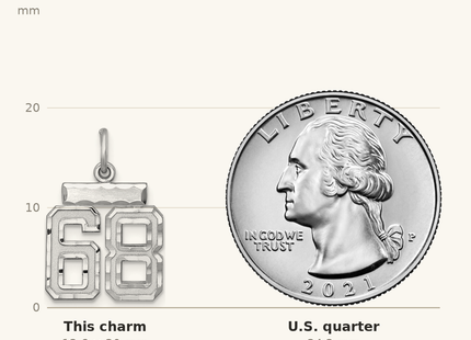 Classique True Size: Sterling Silver Rhodium-plated Diamond-cut #68 Charm shown next to a US quarter (24.3 mm)