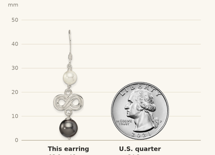 Classique True Size: Sterling Silver Polished Grey & White Glass Pearl Infinity Dangle Earrings shown next to a US quarter (24.3 mm)