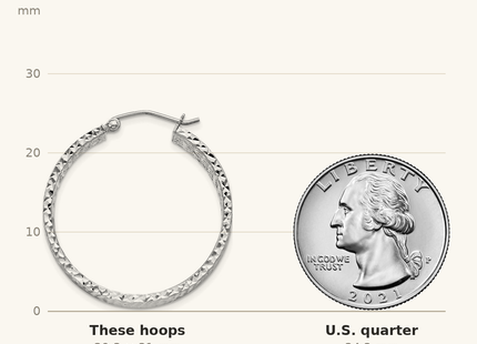 Classique True Size: Sterling Silver Rhodium-plated Diamond-cut 7. Hoop Earrings shown next to a US quarter (24.3 mm)
