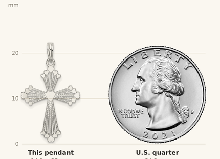 Classique True Size: De-Ani Sterling Silver Rhodium-Plated Polished Heart Cross Pendant shown next to a US quarter (24.3 mm)