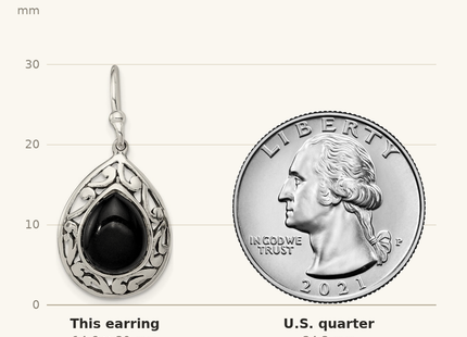 Classique True Size: Sterling Silver Polished & Antiqued Filigree Onyx Teardrop Dangle Earrings shown next to a US quarter (24.3 mm)