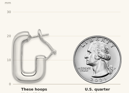 Classique True Size: Sterling Silver RH-plated Polished J-Hoop Omega Back Post Earrings shown next to a US quarter (24.3 mm)