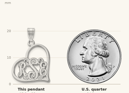 Classique True Size: Sterling Silver/Rhodium-plated Etched Heart Pendant shown next to a US quarter (24.3 mm)