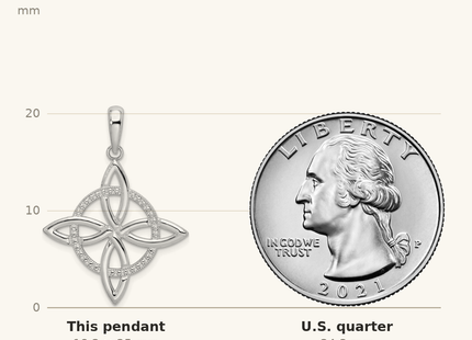 Classique True Size: De-Ani Sterling Silver Rhodium-Plated Polished Celtic Eternity Knot Pendant shown next to a US quarter (24.3 mm)