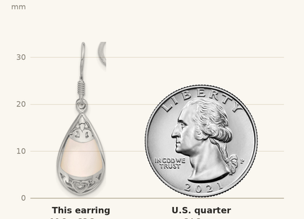 Classique True Size: Sterling Silver RH-plated Polished MOP Filigree Teardrop Dangle Earrings shown next to a US quarter (24.3 mm)