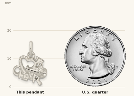 Classique True Size: Sterling Silver Polished I Love Cheer Pendant shown next to a US quarter (24.3 mm)